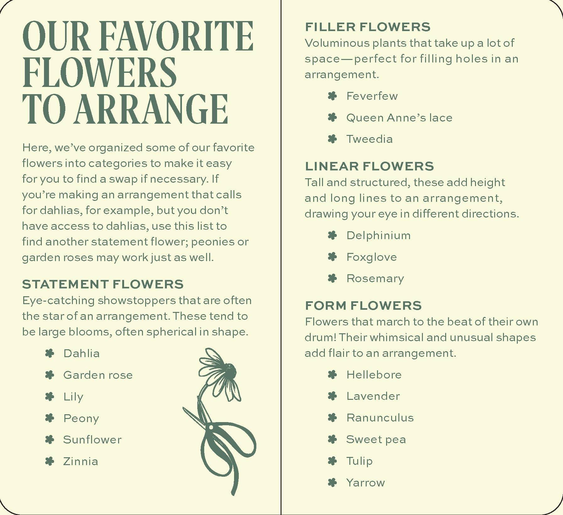 Floral Project Deck