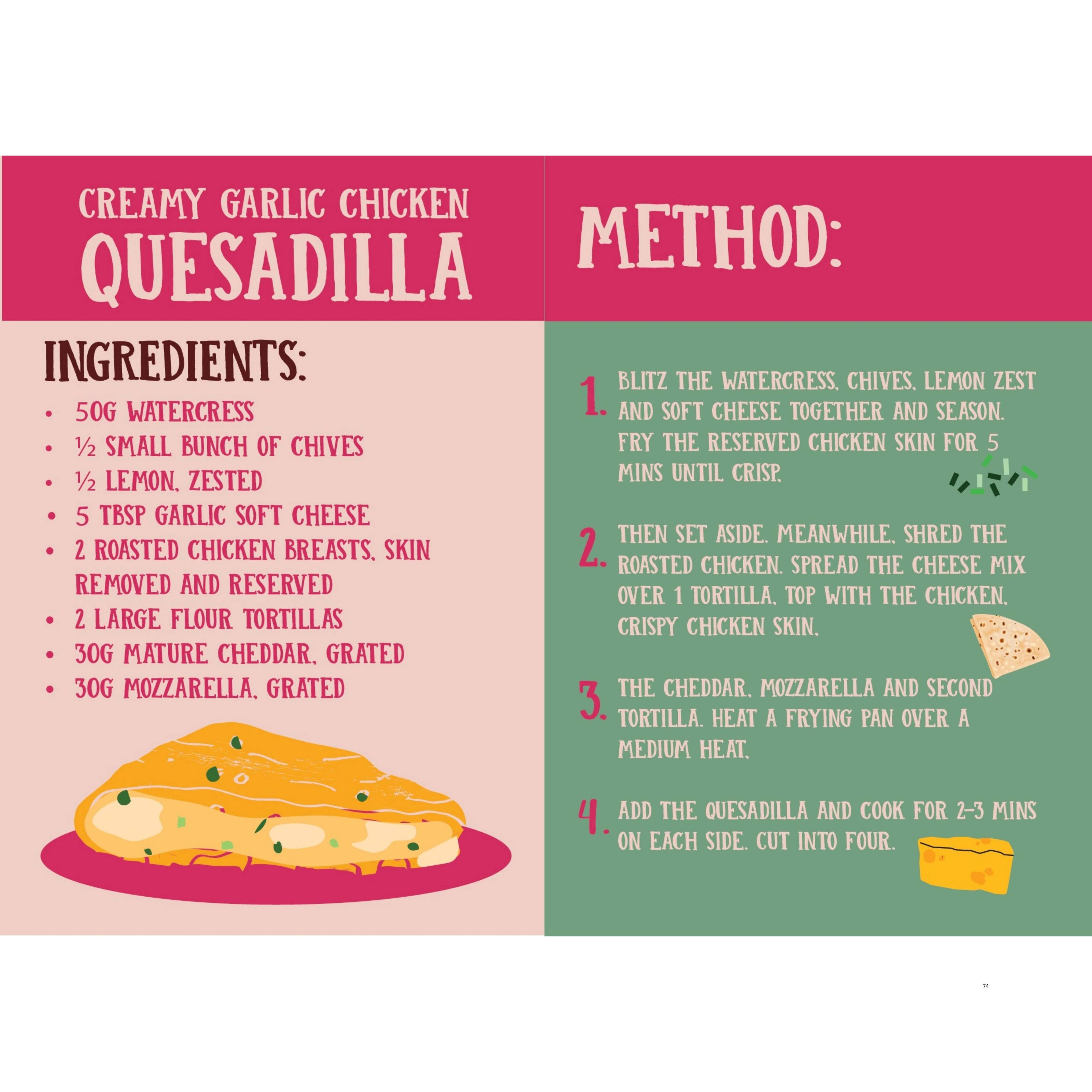 Girl Dinner: 50 Small Snack Plate Ideas