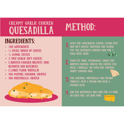 Girl Dinner: 50 Small Snack Plate Ideas