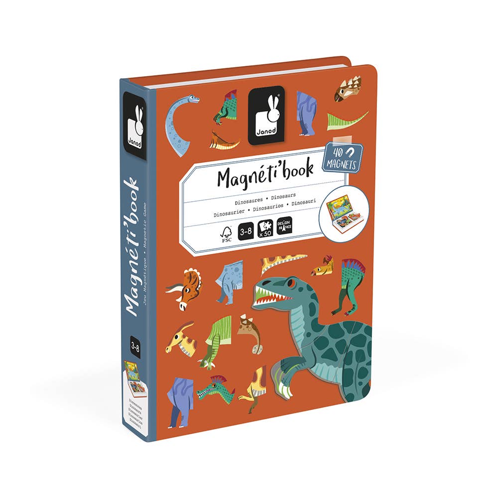Magneti&