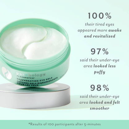 Rejuvenating Eye Mask Gels