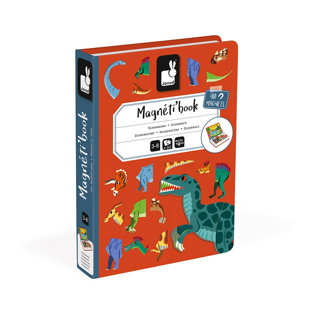 Magneti&