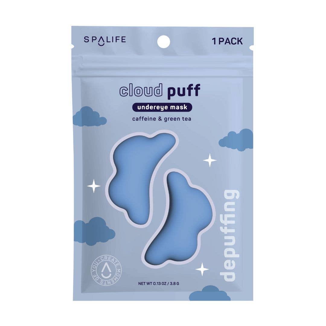 Depuffing Undereye Masks
