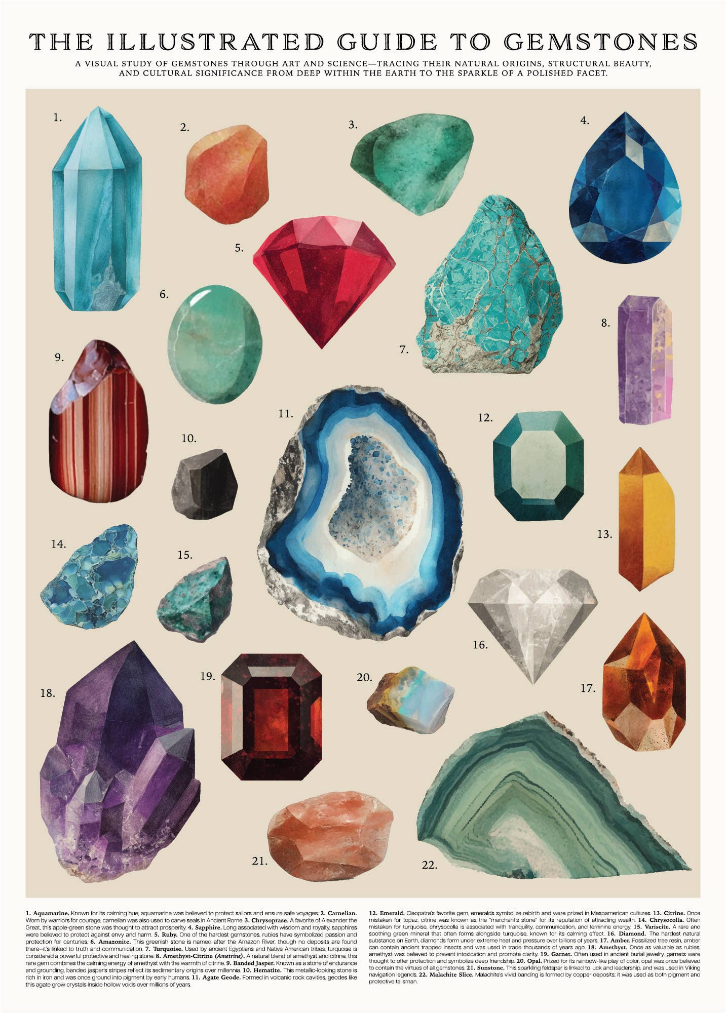 Gemstones Puzzle