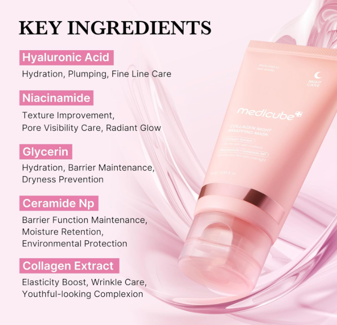 Collagen Night Wrapping Mask