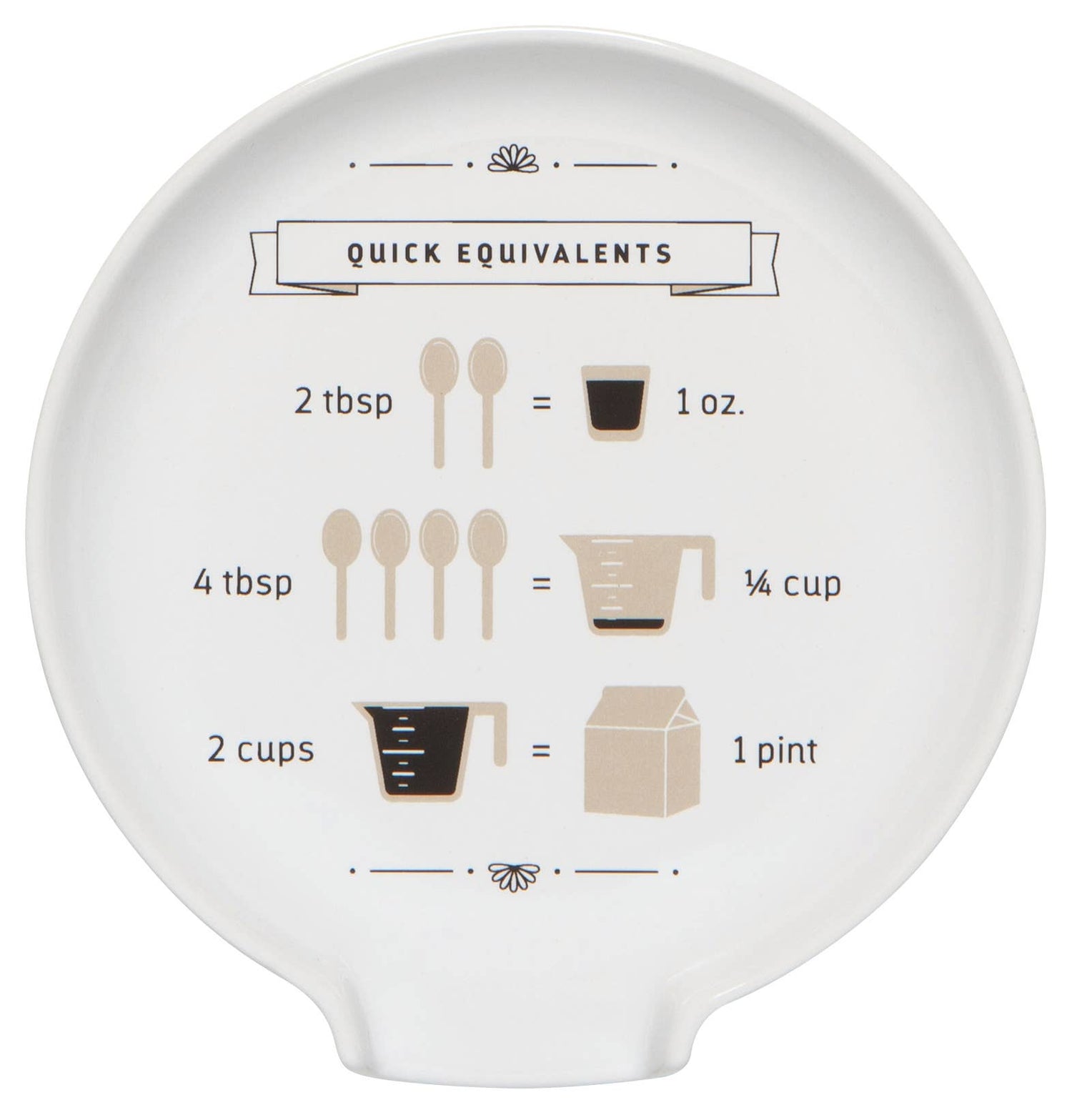Kitchen Conversions Spoon Rest