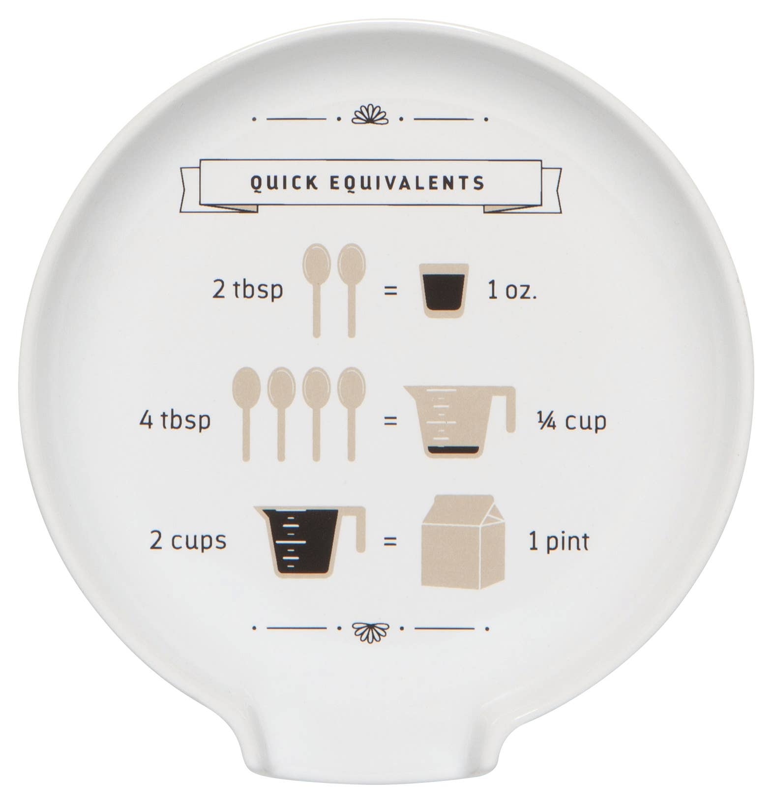 Kitchen Conversions Spoon Rest